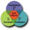 Logo social dell'attività Studio RSPP Firenze