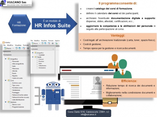 Il programma HR Formazione è un modulo di HR Info...