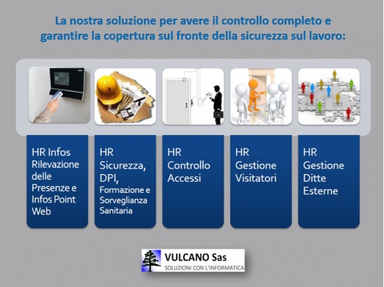 Vulcano Sas presenta HR Infos - una suite che gara...