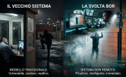 Sicurezza Aziendale: Taglia i Costi del 50% con BOR